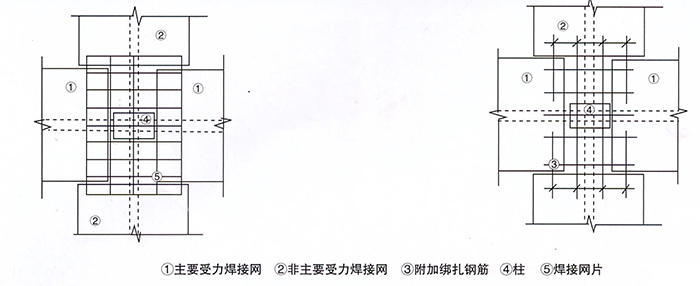 ǰό䓽ӾW(wng)cB